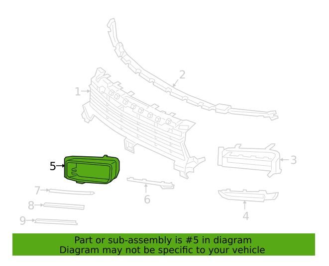 Genuine LH Bumper Grill Porsche Cayenne Turbo/Turbo S 9YA/9YB 2019 - 2023 New